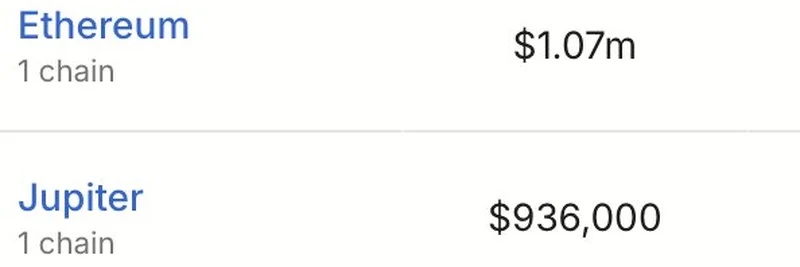 Bonk Fun Flips Ethereum in Revenue: A Deep Dive into the Bonk Ecosystem