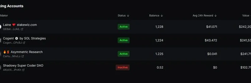探索 Realms V2 上的 DAO 质押：加密奖励的新纪元