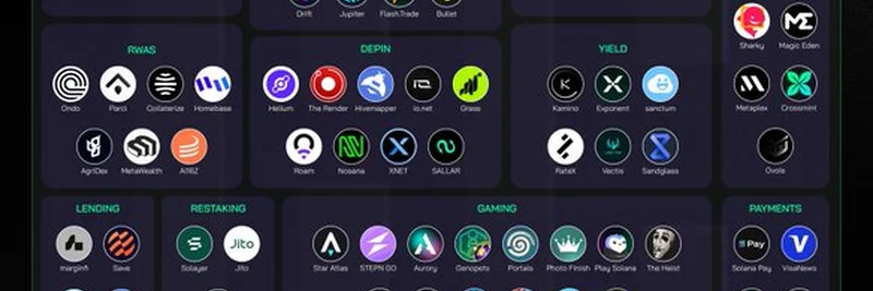 Exploring the Solana Ecosystem in 2025: A Deep Dive into DeFi, Meme Coins, and More