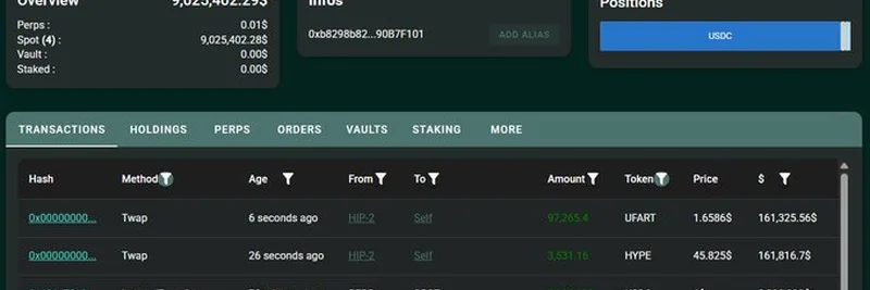 新しいウォレットがHyperLiquidに900万USDCを入金してHYPEとFARTCOINを購入：次に何が起こる？