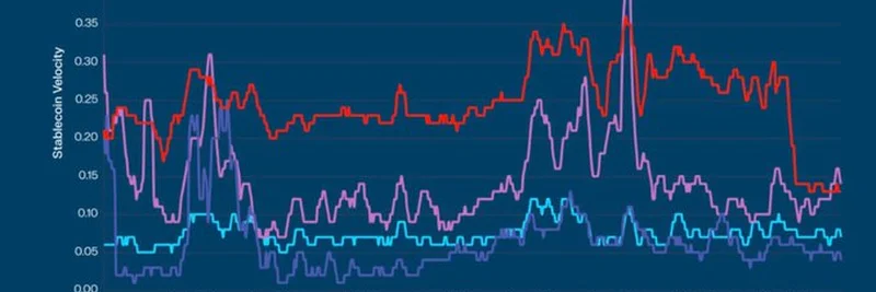 Stablecoins on Solana: Why Velocity Matters for Real Utility