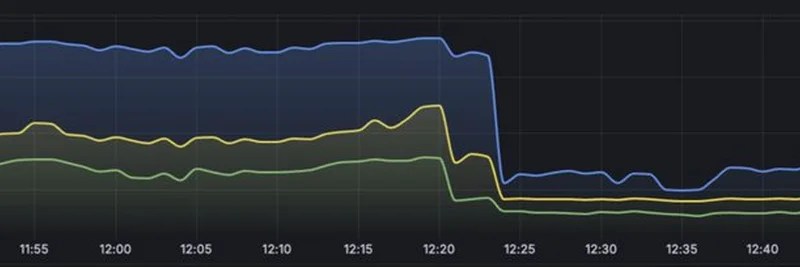 Base Flashblocks Reduce Transaction Times by 80%: A Game-Changer for Meme Tokens