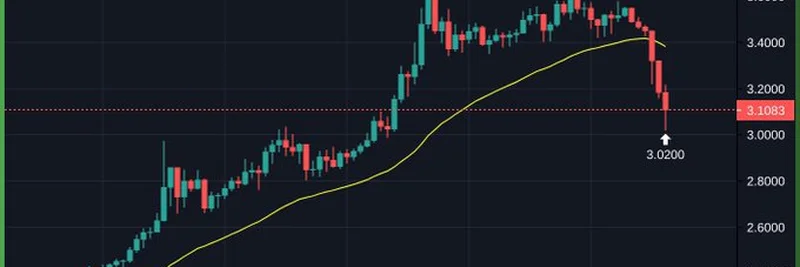 Chris Larsen 转账5000万XRP引发加密社区激烈讨论