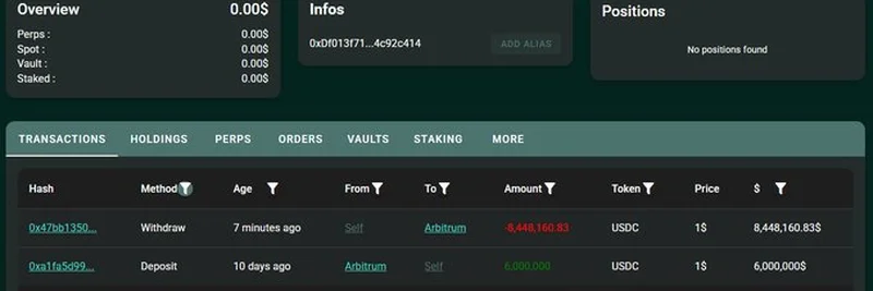 크립토 고래, Hyperliquid에서 $PUMP 숏으로 240만 달러 수익 달성