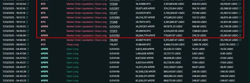 제임스 윈의 청산 드라마: BTC와 PEPE 거래에서 38만 5천 달러 손실