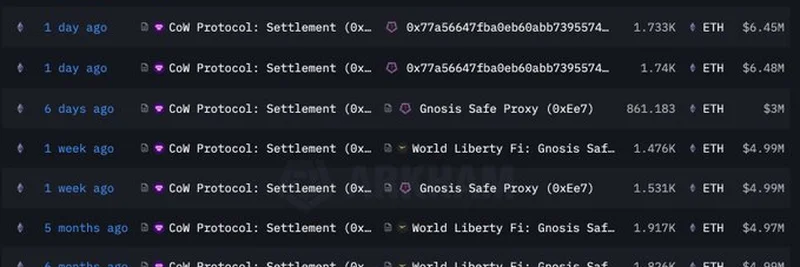 トランプ支持のWorld Libertyが561 ETHを2百万USDCで購入：クリプト投資家にとって次は？