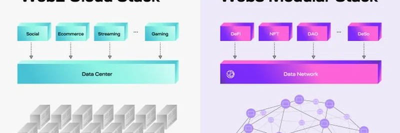 Web2 vs Web3 Stack Explained: The Shift from Data Centers to Data Networks