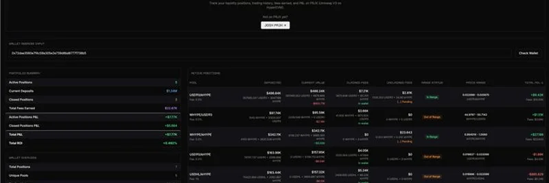 Exploring the New PRJX Liquidity Position Tracker on Hypergas: A Game-Changer for Crypto Traders