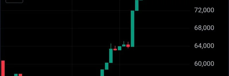 Uniswap V3에서 $BUG 밈 코인의 급부상 탐구: 글리치한 투자 기회