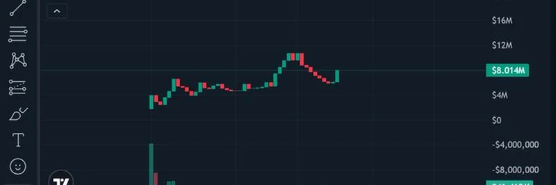 Is the $I Token the Next Big Meme Coin? Exploring Its Potential on Base Network