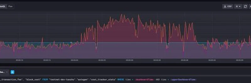 Pump ICO Fee Analysis: Did It Really End in 25 Seconds?