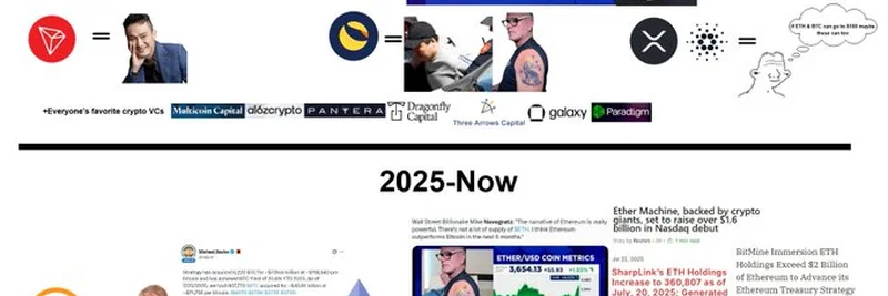 2025년 이더리움 채택 급증: Stakeyour.eth의 통찰력 있는 분석