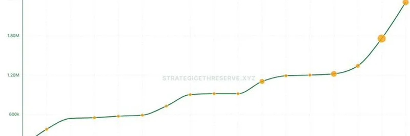 Ethereum Outperformance Prediction for Q3 2025: Expert Insights