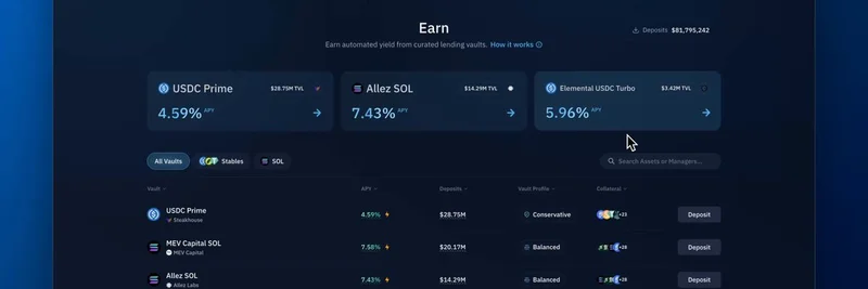Kamino Finance通过新增绩效指标提升Earn Vaults体验