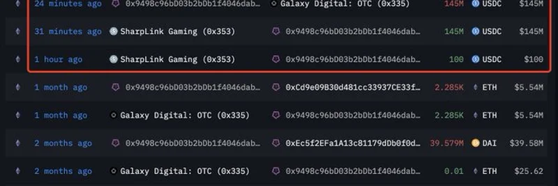 SharpLink Transfers 145M USDC to Galaxy Digital for Ethereum Buy: What It Means