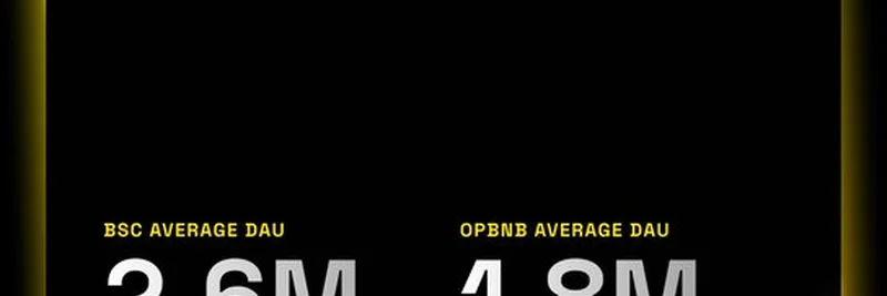 Exploring BNB Chain Report: Key Metrics and Updates for July 17-23, 2025