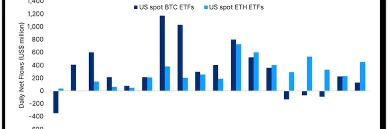 Crypto Market Pulse: US Spot ETH ETFs Outpace BTC ETFs in Weekly Net Flows