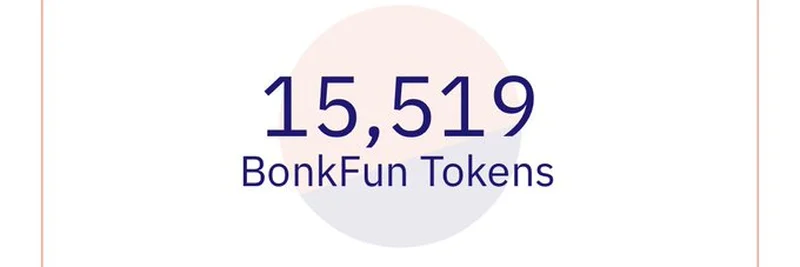 Exploring the Bonk Token Explosion: 15,519 Tokens and $348M Volume in 24 Hours