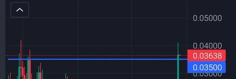 Troll Token Phase 2 Expansion: Is $TROLL the Next Big Solana Meme Coin?
