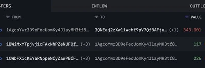 Bitcoin OG Scores 1,368x Return After 12 Years, Deposits to Kraken