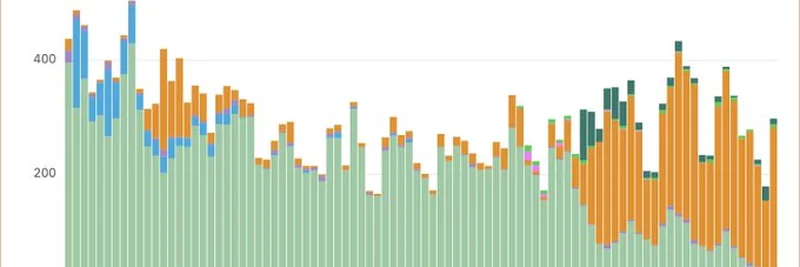 Bonk.funがSolanaミームコインのローンチパッドを席巻：2025年の変化を徹底解析