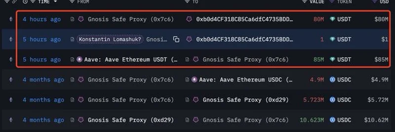Konstantin Lomashuk 从 Aave 借出 8500 万 USDT 购买 ETH：深度解析