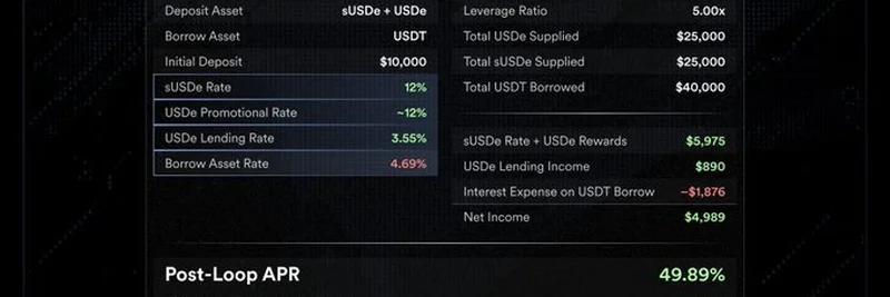 Unlocking 50% APY with Ethena and Aave's Liquid Leverage on DeFi