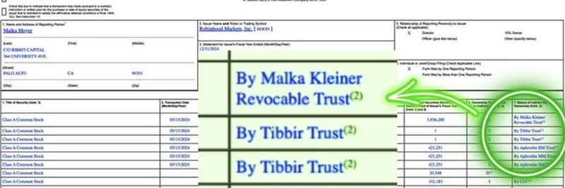 $TIBBIRのステルスローンチを解明：Ribbit Capitalが仕掛ける潜在的な暗号ゲームチェンジャー