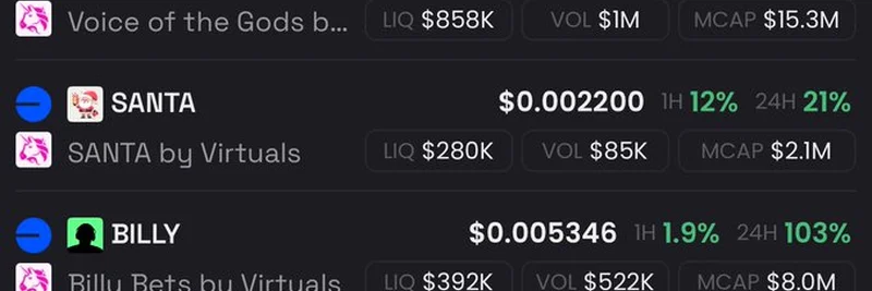 Are ADM, SANTA, and BILLY Meme Tokens Undervalued? A Deep Dive into 2025 Trends