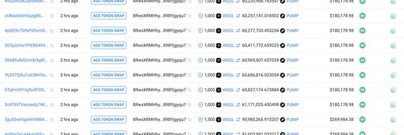 Whale Invests $3.16M in $PUMP Token After $125K Loss: What’s Next?