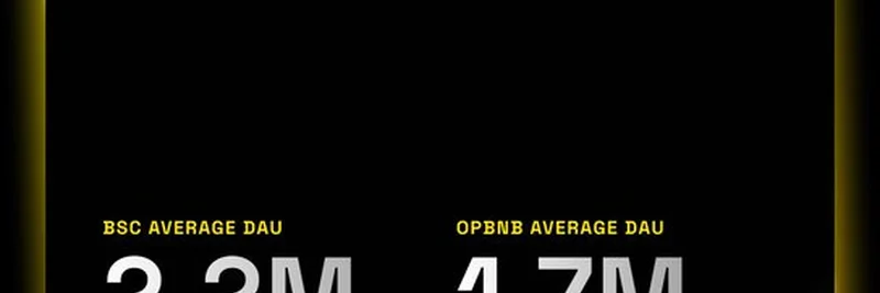BNB Chain Report July 24-30, 2025: Explosive Growth and Ecosystem Updates