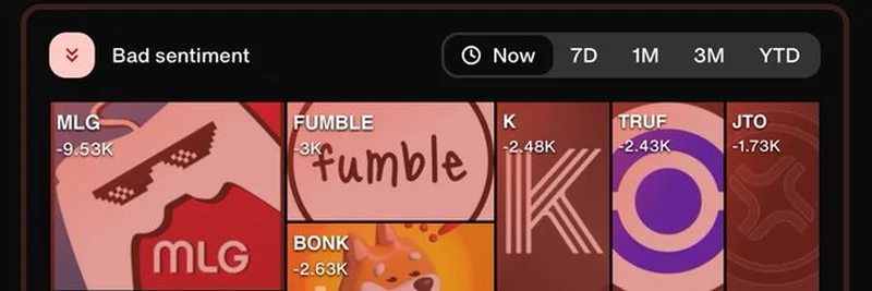 Bonk Faces FUD But Dominates the Solana Meme Coin Market