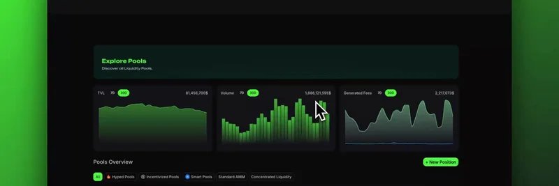 HyperSwap、HyperEVM上で許可不要のインセンティブキャンペーンを開始：DeFiプロジェクトにとってのゲームチェンジャー