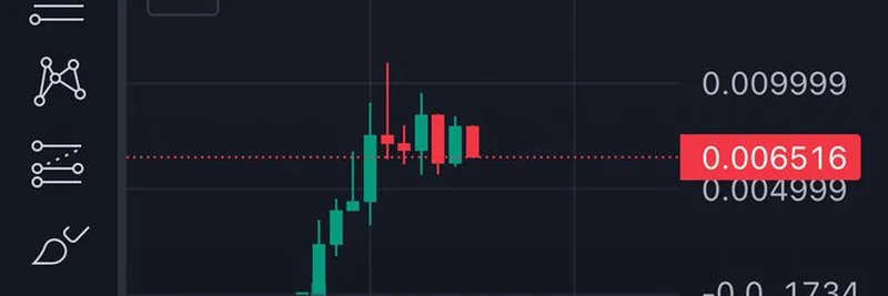 JUGS Meme币价格分析：Moonit最新上线如何改变游戏规则