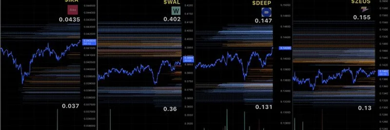 探秘 $SUI 和 $SOL 代币的清算水平：交易者必备关键洞见