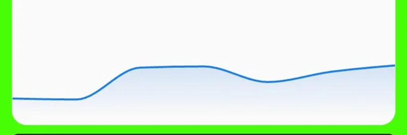 HyperliquidがSui、Avalanche、TONを24時間手数料で凌駕：ミームトークンの大躍進？