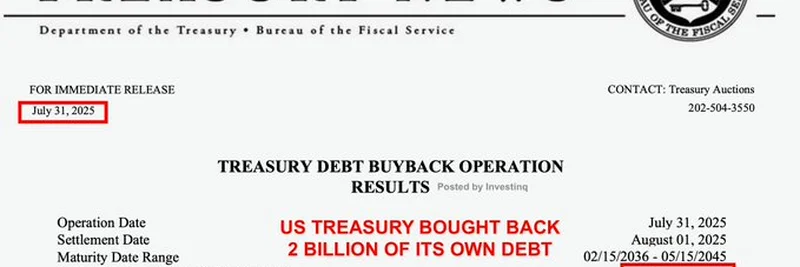 米財務省が静かに20億ドルの債務買い戻し：2025年への影響とは