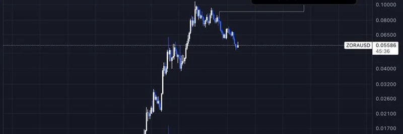Zora Token Price Prediction 2025: What Traders Are Saying About Its Future