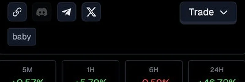 Baby Grok Skyrockets 46% to $6.82M Market Cap: The Meme Coin Taking Off