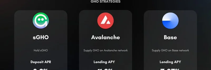 Exploring GHO Strategies on Aave for Maximum Yields in 2025