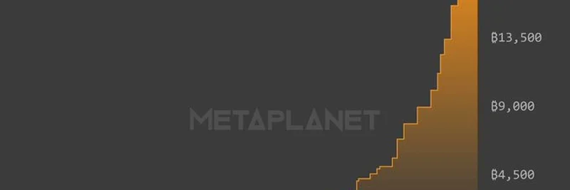 Metaplanet’s Bold Bitcoin Strategy: Aiming for 210,000 BTC by 2027