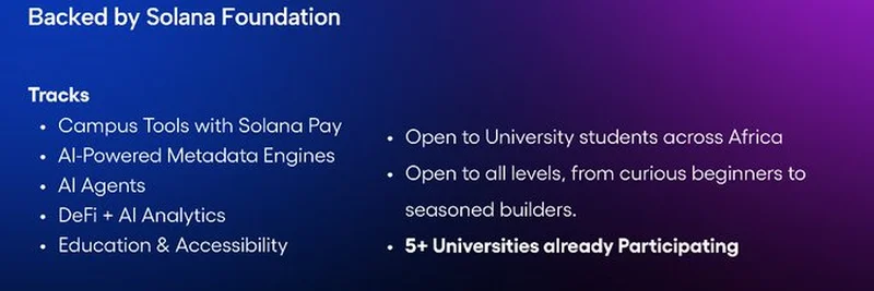 Solana x AI Hackathon 2025: Empowering African Students with $10K Prize Pool