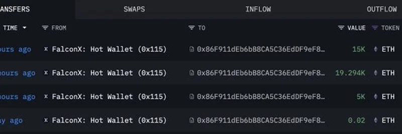 以太坊大户通过 FalconX 和 Galaxy Digital 累计买入价值 2.36 亿美元的 ETH：意味着什么