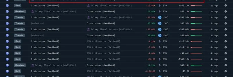 SharpLink Gaming Adds 18,680 ETH to Strategic Reserve: A Bullish Signal for Ethereum?