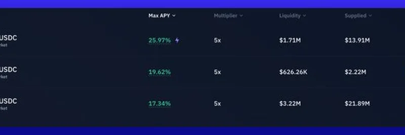 SyrupUSDCルーピングを探る：KaminoとMaple Financeで高APY利回りを実現