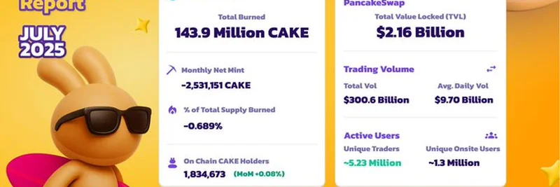 PancakeSwap 2025年7月总结：焚烧1.439亿CAKE及令人兴奋的新功能