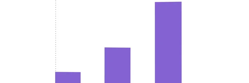 UnichainがClankerを歓迎：AI搭載ローンチパッドでトークンローンチを革命化