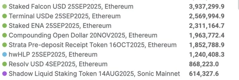 Hyperliquid의 HYPE 스테이킹과 DeFi 지배력: HyperEVM 성장 심층 분석