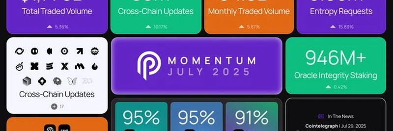Pyth Network 2025년 7월 모멘텀: 블록체인 트레이딩의 폭발적 성장