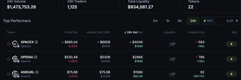 Tokenized Pre-IPO Stocks on Jupiter Exchange: A Game-Changer for Solana Traders